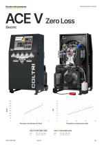Catalogo Booster Industrial-16