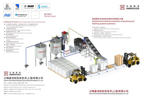 Automatic Unpacking and Feeding System-Hanrui Puzer