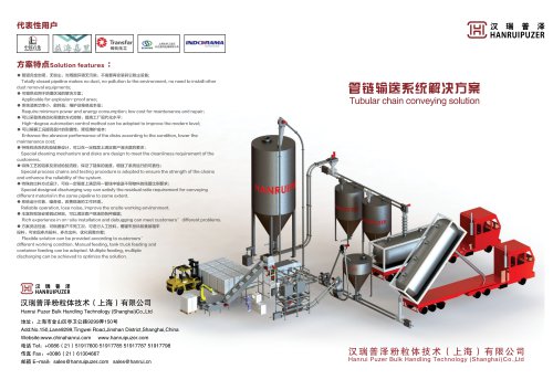 Tubular Chain Conveying System-Hanrui Puzer