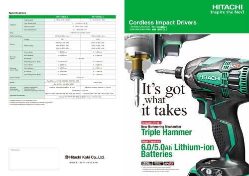 Cordless Impact Drivers