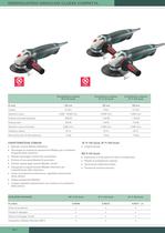 Smerigliatrici angolari, Lucidatrici, Lavorazione dell´acciaio Inox, Lavorazione del metallo - 6