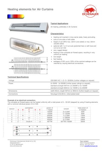 Air Curtain