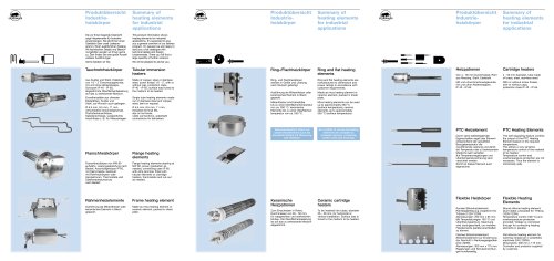 Summary of heating elements for industrial applications