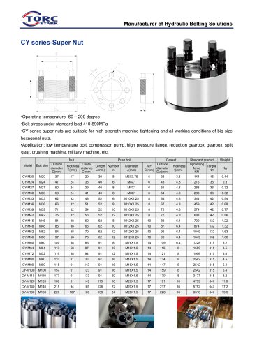 CY series super nut