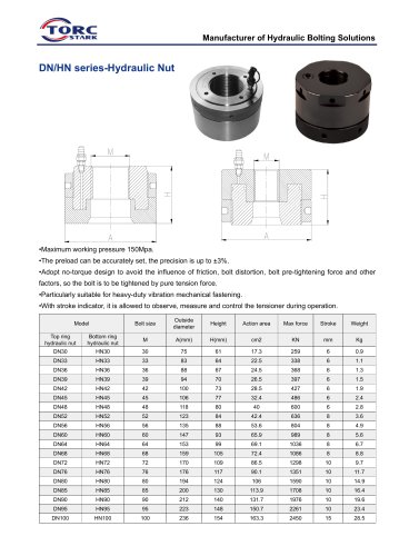 DN HN series hydraulic nut