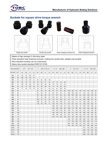 Sockets for square drive torque wrench