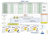 GEMPC Lamps