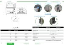 Catalogo generale dei ricambi per lavatrici IBERKLEEN-6