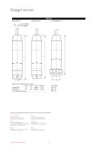 ATM/F/Ex Trasmettitori di livello programmabili ATEX - 8