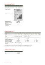 ATM.ECO/IS Trasmettitori di pressione analogico a sicurezza intrinseca - 3