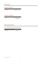 DL.OCS/N/RS485 Trasmettidori digitale Modbus - 6