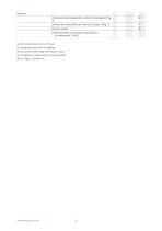 DL.OCS/N/RS485 Trasmettidori digitale Modbus - 8