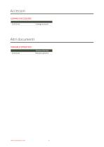 DTM.OCS.S Trasmettitori digitale Modbus - 4