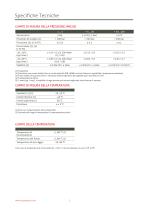 PTM_N_RS485 -Trasmettitori programmabili Modbus - 2