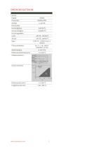 PTM_N_RS485 -Trasmettitori programmabili Modbus - 3