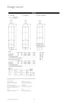 PTM/RS485 Trasmettitori programmabili - 8