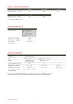 TM/Ex Trasmettitori passivi ATEX - 3