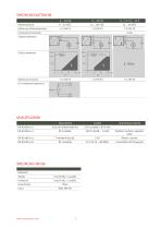 TS 100 - Trasmettitori di temperatura - 3