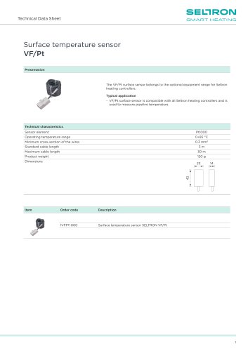 VF/Pt