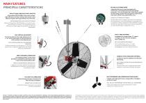 VENTILATORE CIRCOLATORE CROSS FAN X-FAN - 2