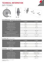 VENTILATORE CIRCOLATORE CROSS FAN X-FAN - 3