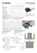 Hydraulic Clamp Model CBS