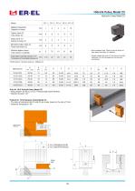 Hydraulic Clamp Model CC