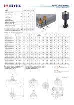 Hydraulic Clamp Model CV