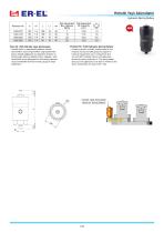 Hydraulic Spring Battery