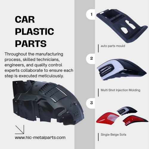 Car Plastic Parts