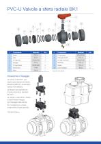 BK1-BX-BV - PVCu Valvole a sfera - 5
