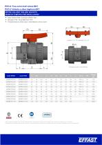 BK1 - PVCu Valvole a sfera radiale - 6