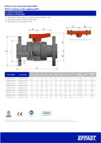 BK1 - PVCu Valvole a sfera radiale - 9