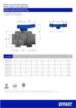 BV - PVC-u Valve a sfera - 5