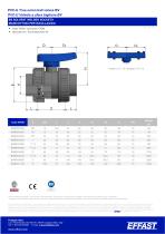 BV - PVC-u Valve a sfera - 7