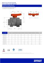 BX - PVCu Valvole a sfera - 7