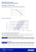 CK - PVC-u Valvole di ritegno a clapet - 3