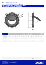 CK - PVC-u Valvole di ritegno a clapet - 6