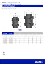 CV - PVC-u Valvole di ritegno a molla - 7