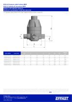 MVP - PVC-u Valvole di sicurezza - 4