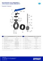 PROFLOW H - PVC-u Valvole a farfalla - 5