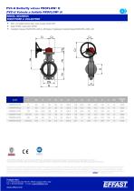 PROFLOW H - PVC-u Valvole a farfalla - 8