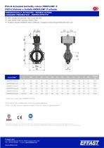 PROFLOW - PVCu Valvole a farfalla attuate - 10