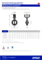 PROFLOW - PVCu Valvole a farfalla attuate - 11