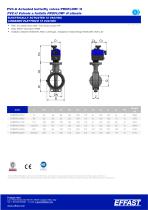 PROFLOW - PVCu Valvole a farfalla attuate - 2