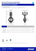 PROFLOW - PVCu Valvole a farfalla attuate - 8