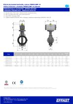 PROFLOW - PVCu Valvole a farfalla attuate - 9