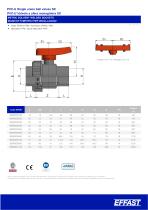 SX - PVC-u Valvole a sfera monoghiera - 5