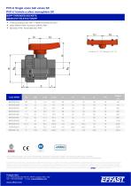 SX - PVC-u Valvole a sfera monoghiera - 6