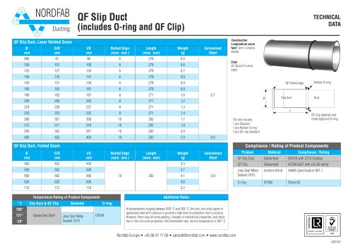 QF Slip Duct